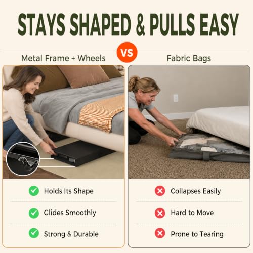 Fokyfok 2 Pack Under the Bed Storage Containers,31 inch Long Underbed Storage with Wheels,12 inch Height Under Bed Shoe Storage,Large Rolling under bed Clothes Storage Drawers with Lid for Dorm,Parent