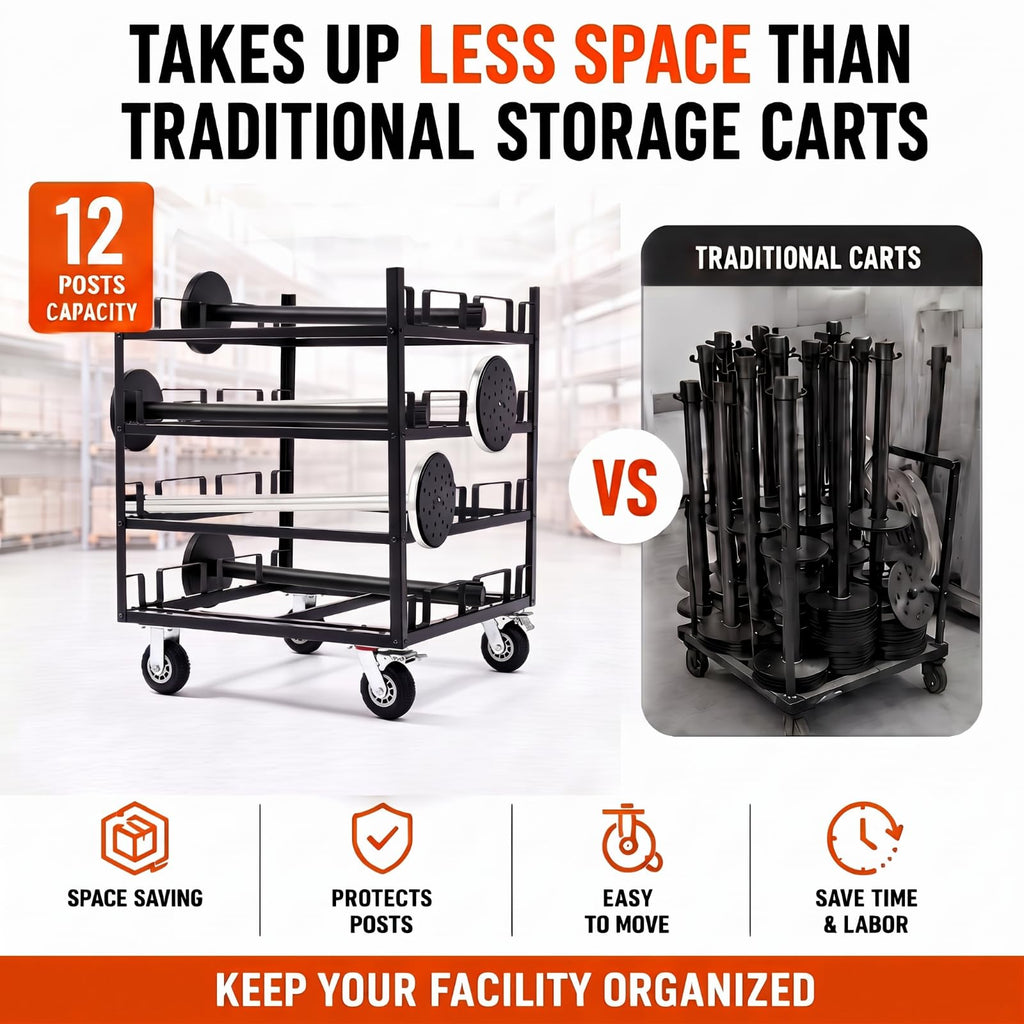Datanly Stanchion Cart, Crowd Control Stanchion Cart, Easy to Assemble, Horizontal Padded Storage Locking Wheels for Safety with 8 Tie-Down Straps