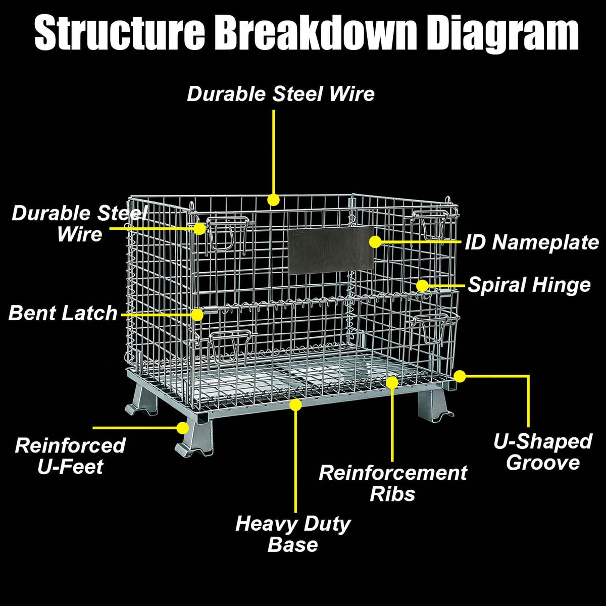 Heavy-Duty Wire Mesh Storage Cart with 4 Wheels & Folding Feet - Mobile Utility Trolley for Home, Garage, Warehouse, and Shop Organization